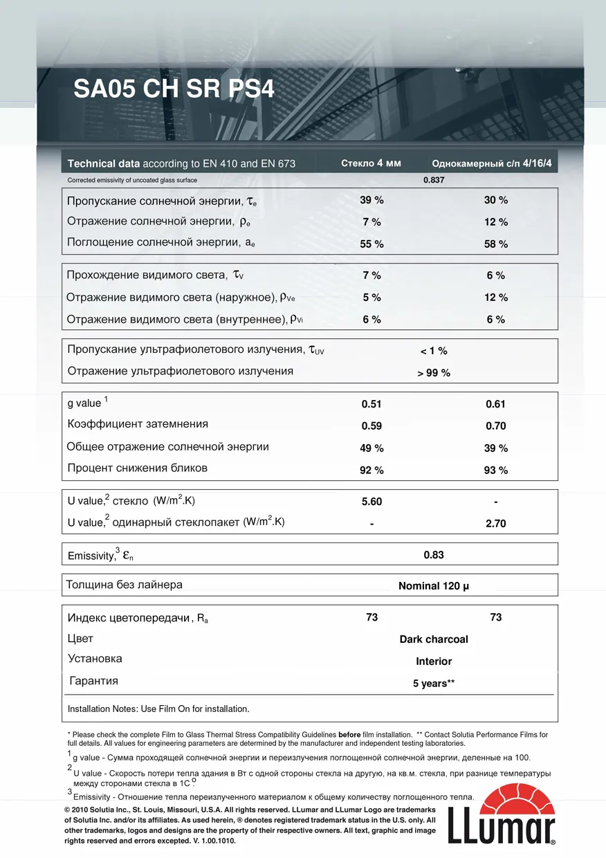 sa05_big — Критерии выбора плёнок | VIPTON