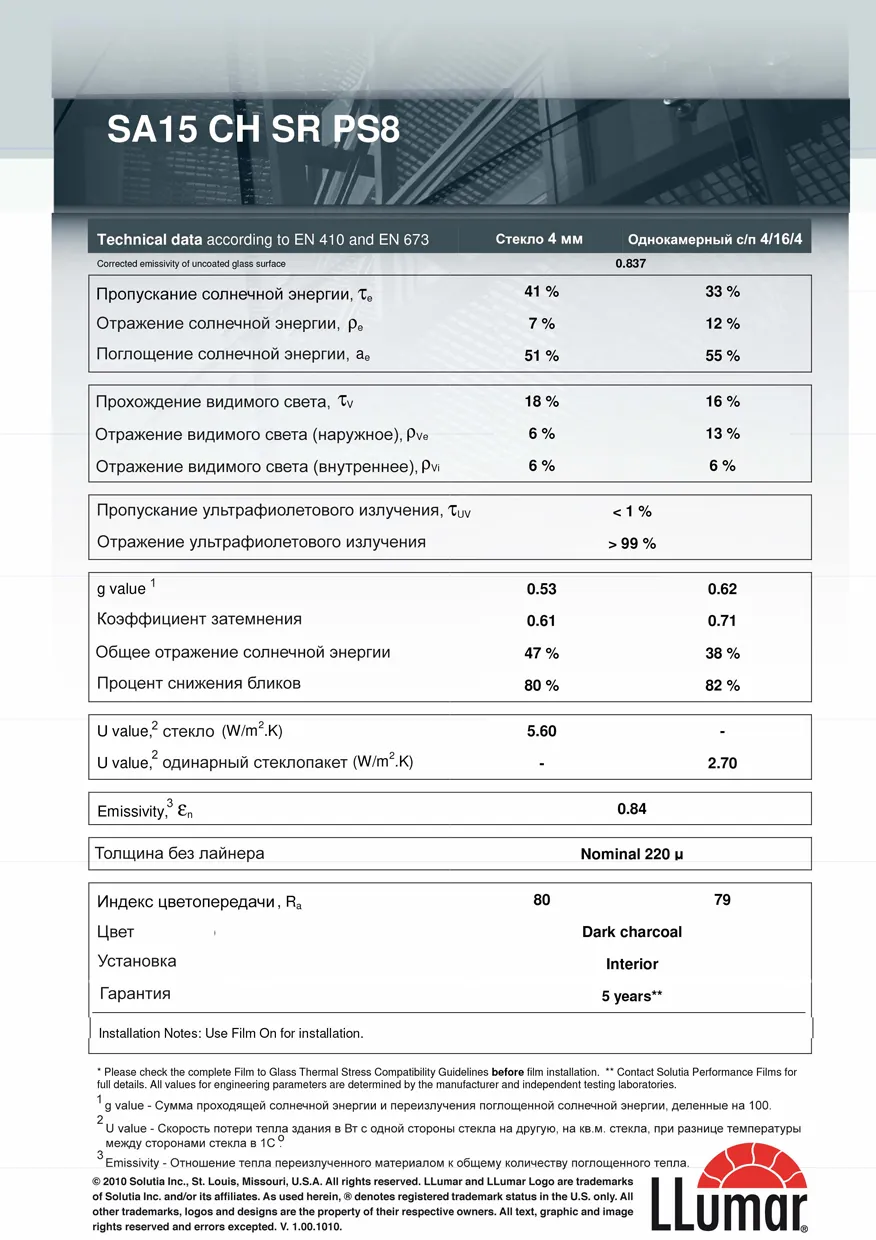 sa15_big — Критерии выбора плёнок | VIPTON