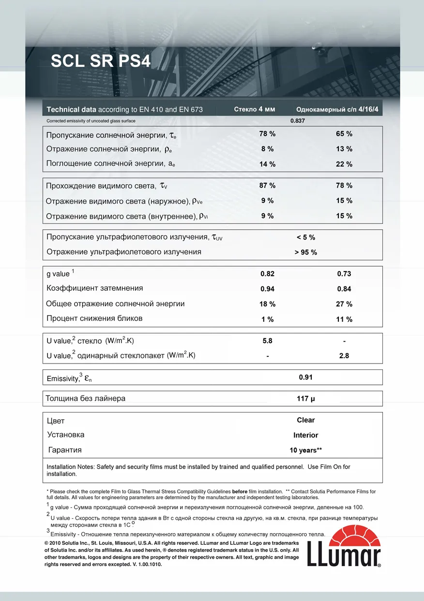scl_big — Критерии выбора плёнок | VIPTON